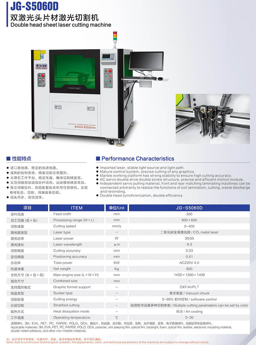 画册230424-17 JG-S5060D 双激光头片材心博（中国）有限公司.png