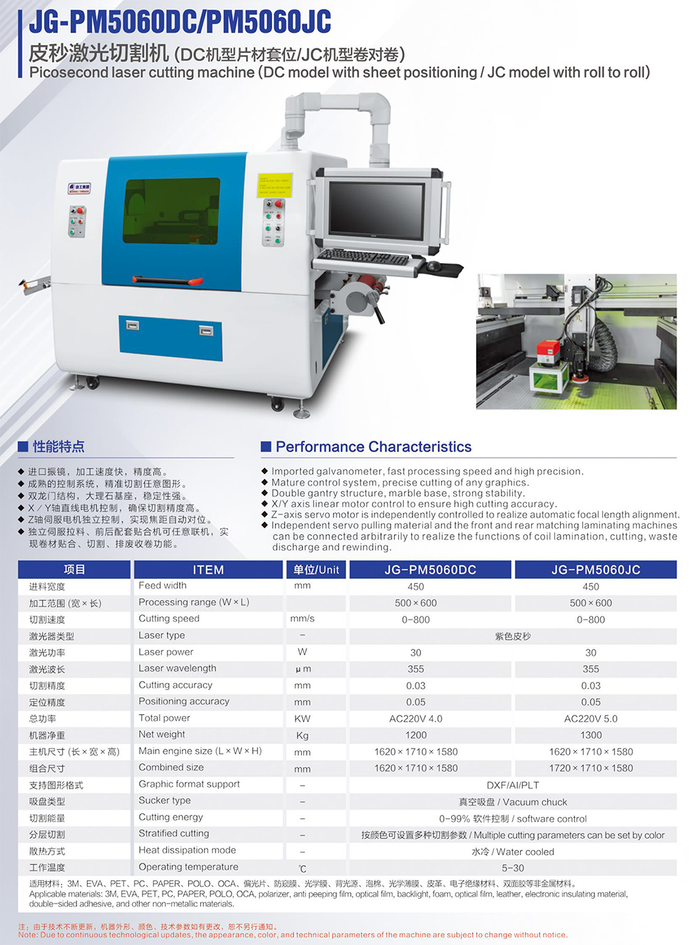 画册230424-18 JG-PM5060DC 皮秒心博（中国）有限公司.png