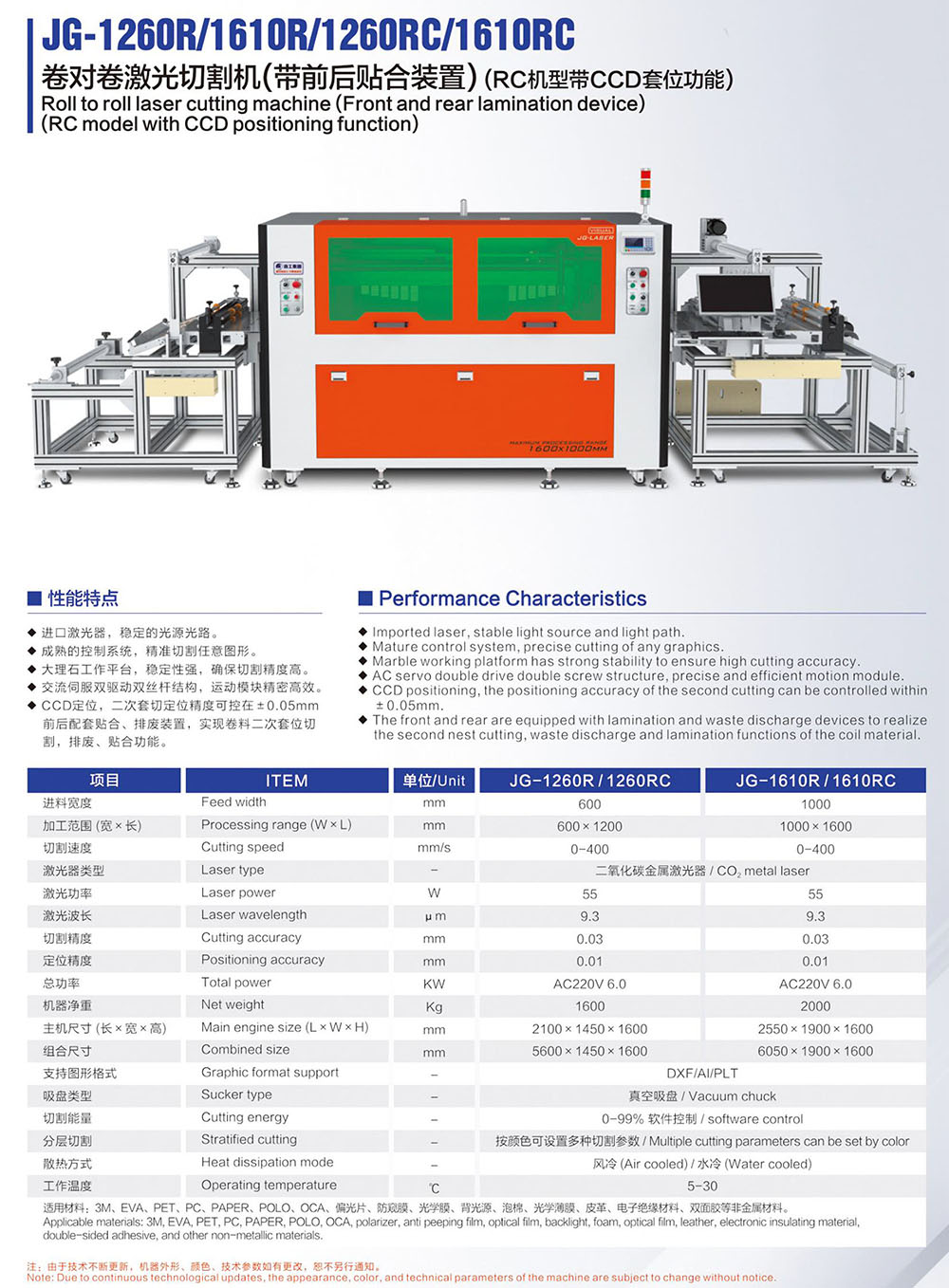 画册230424-20 JG-1260R 1610R 卷对卷心博（中国）有限公司.jpg