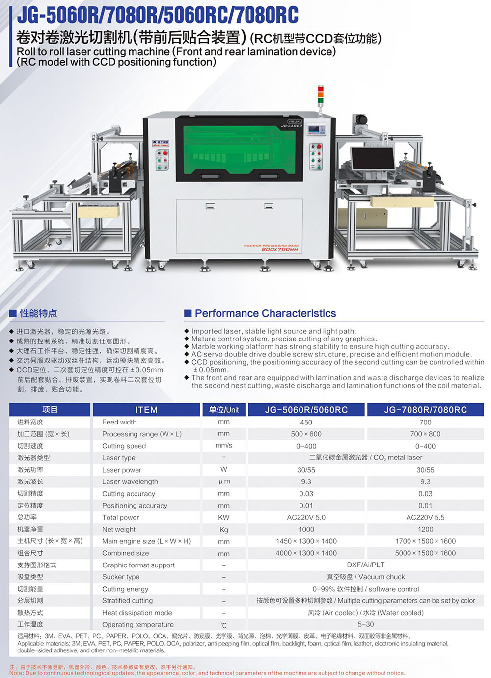 画册230424-20 JG-5060R 7080R 卷对卷心博（中国）有限公司.jpg